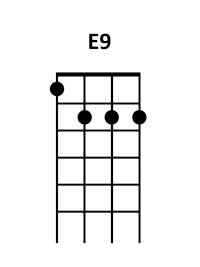 draw 3 - E9 Chord